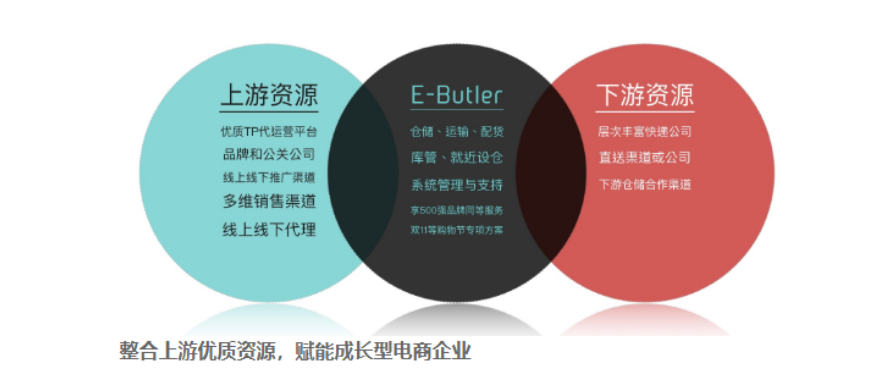 图片 5.png